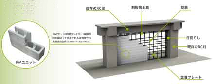 施工手順3